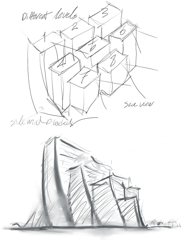 Single Project